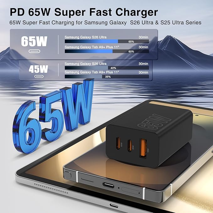 65W Super Fast Charger Type C for Samsung,3 Port 100W Quick Charging 3.0 USB C Block & 3/6/10/10FT Braided Type C Cord for Samsung Galaxy S26 Ultra/S26/S25 Ultra/iPhone 17 Pro/MacBook Pro/Air-Purple