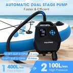 Paddle Board Pump, Rechargeable SUP Pump Electric, 20PSI Portable Paddleboard Pump with Inflation & Deflation, Auto-Off for Inflatables, Kayak, Towable Tube and Air Mattress