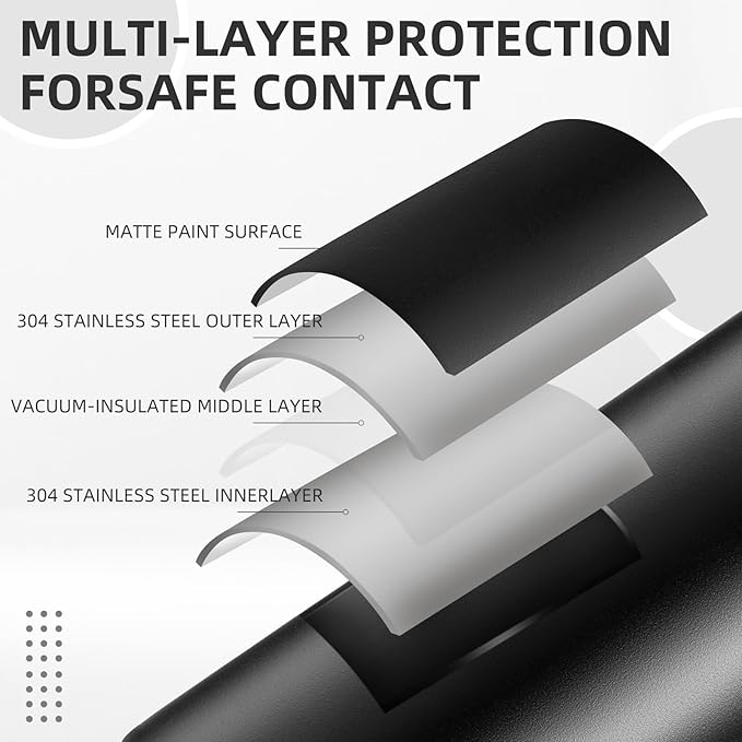 ROCKBROS Insulated Water Bottle with Straw, Stainless Steel Sports Water Cup Flask Leak Proof with Handle Keep Warm and Cold for Hiking, Cycling, Bike Travel, School Sports, Gym