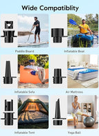 GiveBest Rechargeable Paddle Board Pump, 20 PSI High Pressure and 30% Faster Dual Stage SUP Air Pump with Auto-Off, 3x4500MAH, Inflation and Deflation Function for Paddle Boards, Boats, Kayak and Tent