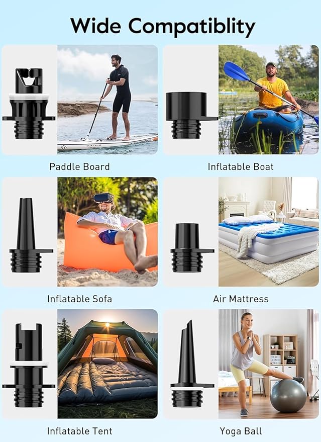 GiveBest Rechargeable Paddle Board Pump, 20 PSI High Pressure and 30% Faster Dual Stage SUP Air Pump with Auto-Off, 3x4500MAH, Inflation and Deflation Function for Paddle Boards, Boats, Kayak and Tent