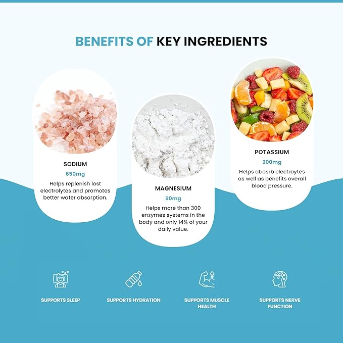 LIDO Tropical Punch Electrolyte Powder Packets — Clean, Zero-Sugar Hydration Drink Mix with Balanced Sodium for Fast Replenishment — Vegan, Paleo & Fasting Friendly — 28 Sticks