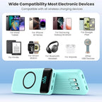 Wireless Portable Charger 40800mAh with 3 Built-in Cables,7-in-1 15W Wireless Charging Power Bank,25W PD QC 4.0 Fast Charging USB C LCD Display Battery Pack for iPhone 16/15/13,Samsung,Android-Green