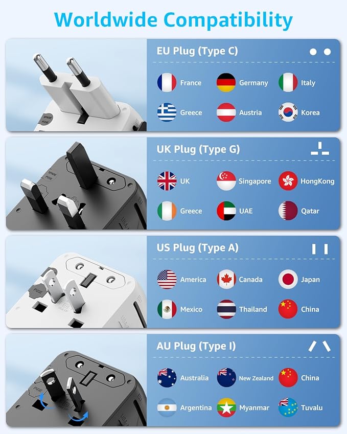 Universal Travel Adapter, International Travel Plug Adapter with 3 USB-C ＆ 2 USB-A Ports 35W, All in One Portable Socket, for USA, UK, EU, AU ＆ 224+ Countries (Black)