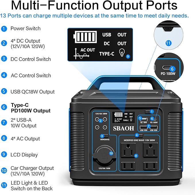 Portable Power Station, 300W 296Wh Generator Quick Charge / 110V AC Outlets/DC Ports and LED Flashlight, Backup for Home Outdoor Travel Camping Blackout blue
