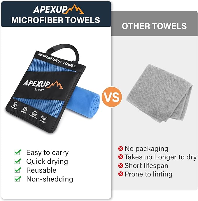 APEXUP Microfiber Travel Towel, Ultra Absorbent Quick Dry Towels, Lightweight Gym Sports Camping Towel for Workout, Yoga, Beach, Shower, Swimming (24" x12", Blue)