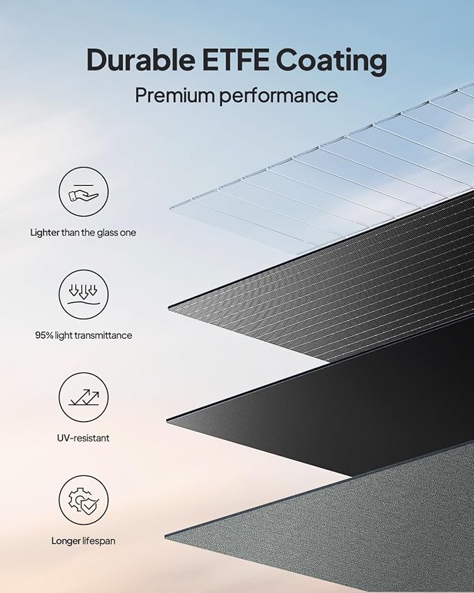 BLUETTI Elite 30 V2 Solar Generator with 200W Solar Panel (Ships Separately), 288Wh Portable Power Station, 600W AC Outlets (1500W Power Lifting), LFP Battery Backup for Camping, Home, Emergency