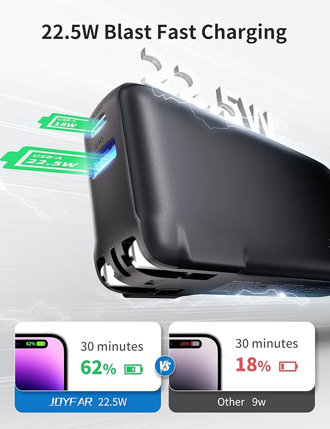 22.5W Portable Charger with Built-in USB-C Cable & Wall Plug, 10,000mAh Fast Charging USB C Power Bank, Travel Essential Battery Pack for iPhone 16/15 Series, Samsung Galaxy, iPad More Devices