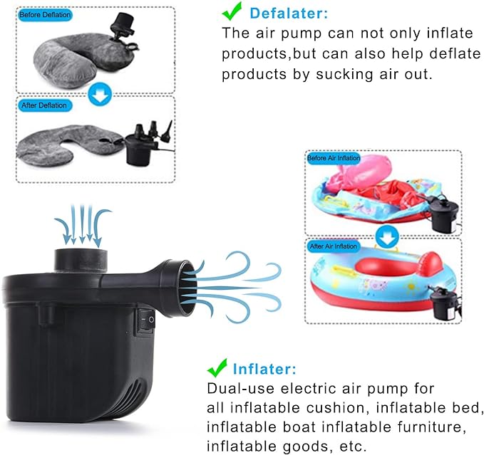 Newpol Inflatable Bed Pump, Electric Air Pump(100 Gallon/Min) for Air Mattress Beds, Inflatable Swimming Pools, Swimming Ring（AC110-240V/DC12V）