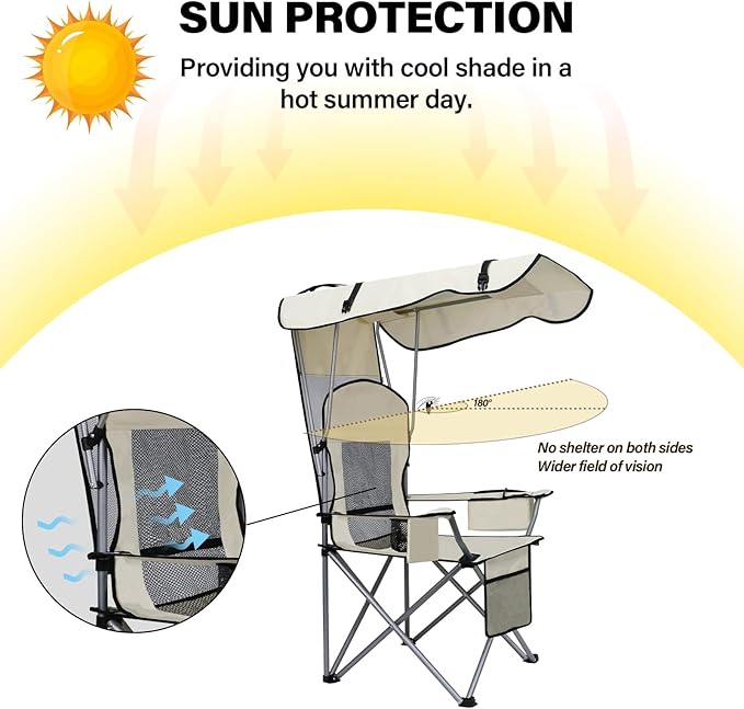 PLKO Camping Chairs with Canopy, Portable Quad Lawn Chair for Adults, Folding Recliner Chair with Cup Holder Outdoor Events and Shade- Support 330 LBS
