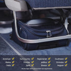 Verage Carry On Underseat Luggage with Wheels & USB Port, 14 Inch Wheeled Spinner Bag Carry-on Luggages for Airlines, Lightweight Suitcase Men Women, Pilots and Crew(14-Inch Compact Underseat Pro)