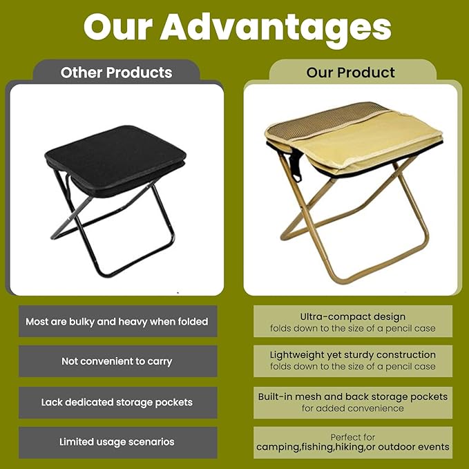 Foldable Portable Backpack Stool|Collapsible Stool for Camping,Hiking |Lightweight Ultralight Pocket Chair|Capacity 330LBS|Outdoor Footstool for Travel Walking Fishing Picnic BBQ (Black, Small)