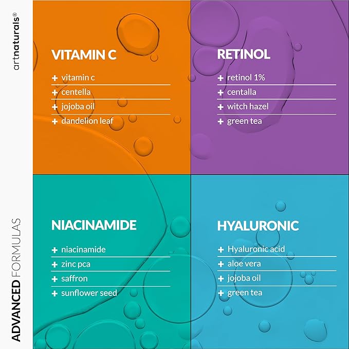 Vitamin C Serum Skin Care 4-Piece Set: Includes Retinol, Hyaluronic Acid & Niacinamide – Anti-Aging, Skin Brightening, Hydrating, Wrinkle Reduction, Dark Spot Corrector – 3-Month Supply – artnaturals