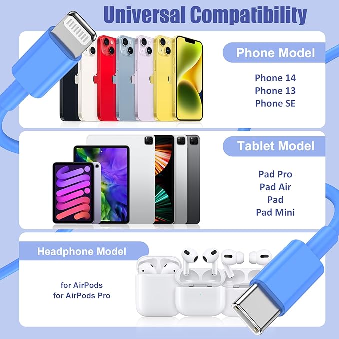3Pack USB C to Lightning Cable 10FT, Fast Charging Cord for iPhone 14, Replacement for Apple Original Charger Cable for iPhone 14 13 12 11 Pro 11 XS MAX XR 8 7 6s Plus-Blue