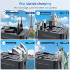 Universal Travel Adapter Worldwide, GaN Fast Charging with PD 3.0 USB-C & USB-A Quick Charge Ports, All-in-One International Power Plug Adapter Converter AC Wall Charger for Europe USA UK AUS White