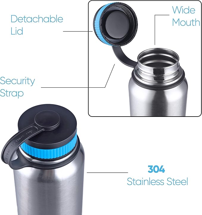 Canteen Stainless Steel Water Bottle with Nested Camping Cup and Lid for Bug Out Bag, Bushcraft Gear, Metal Canteen with a Wide Mouth Water Bottle and Mess Kit