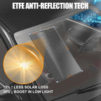 OYMSAE 30 Watt 12 Volt Solar Panel Solar Trickle Charger 30W 12V Portable Solar Battery Charger & maintainer with Cigarette Lighter Plug & Alligator Clip