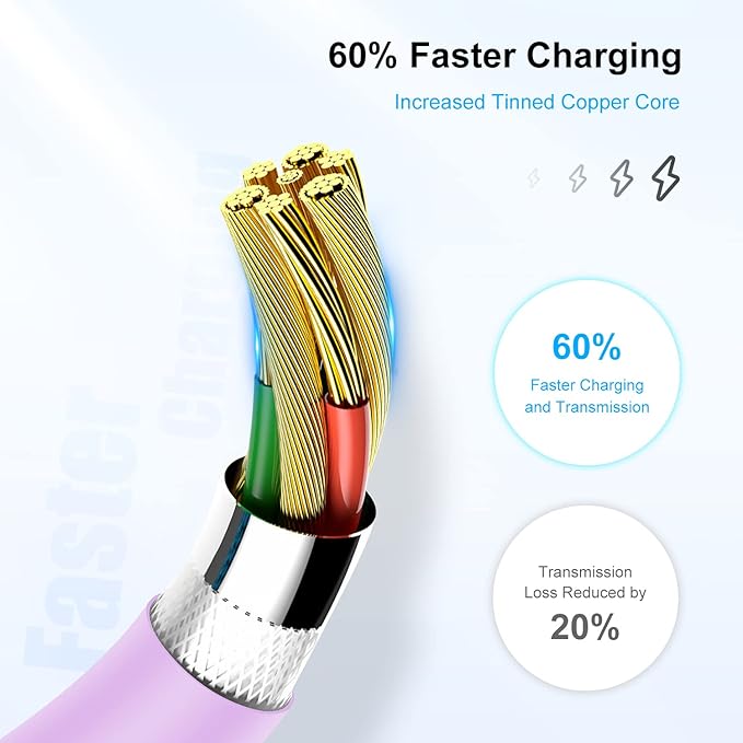 2 Pack [ Apple MFi Certified ]iPhone Charger 6ft,Long Lightning to USB Cable 6 Feet,Fast Apple Charging Cable Cord 6 Foot for iPhone 14/14 Max/13Pro Max/12Mini/11Pro/11/XS/XR/8/7/6s/iPad,Air Original