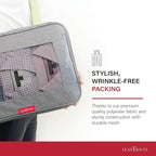 Compression Packing Cubes for Travel Organizers with Double Zipper, LeanTravel