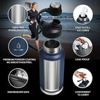 Sports Water Bottle 24/32/40/64Oz with Straw Lid Dustproof, 3 Lids, Vacuum Insulated Stainless Steel, Simple Thermo Flask, Modern Double Wall Hydro Metal Canteen- 32 Oz Navy Blue