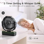 FRIZCOL 3-in-1 Camping Fan - Portable Fans Rechargeable - 36000mAh Battery Powered Fan with Light & Remote for Indoor, Outdoor, Tent, Travel, Fishing, Jobsite, Gifts for Men Dad Him - Green