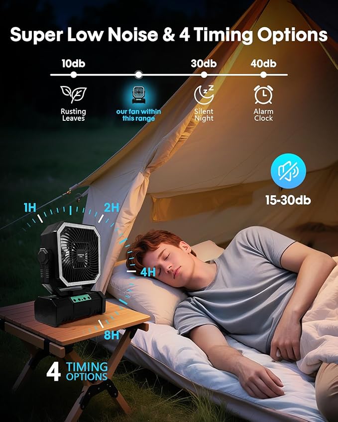 Camping Fan with Bluetooth Speaker Portable Fan,20000mAh Rechargeable Battery Powered Fans,Quiet 4-Speeds, 4-LED Light,360° Hanging Hook for Outdoor Picnic Tent Beach Travel Barbecue, Black