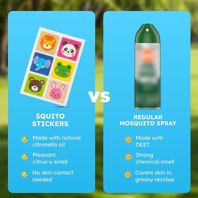 BugMD Squito Stickers Mosquito Repellent Patch Stickers for Kids (390 Patches), Safe & Effective Insect Repellent Patches for Toddlers, Kids, Camping, Beach & Outdoor Essentials
