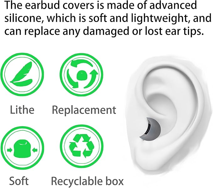 Silicone Replacement Earbud Tips Earbud Covers Eartips Fit Most in-Ear Earbuds(Inner Hole 3.8mm -5.1mm) Headphone Earbuds Rubber Tips 18 Pairs S M L