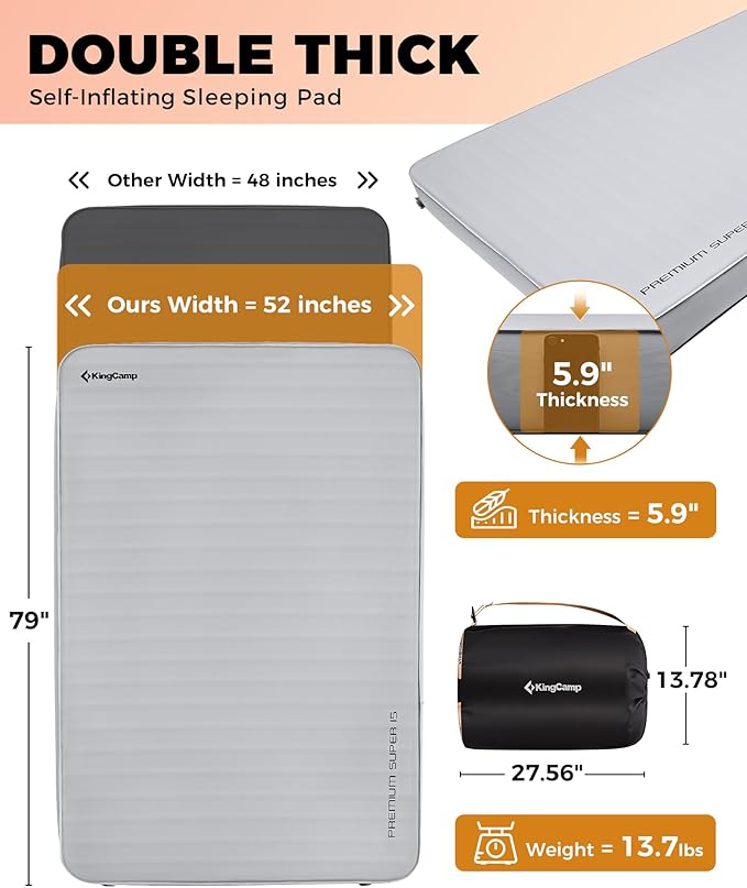 KingCamp 6" Thick Self-Inflating Camping Sleeping Pad, 4-Season Outdoor Sleeping Mat, Waterproof & Durable, Fast Inflation, Ideal for Camping, Hiking, Car, Tent