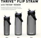 CamelBak Thrive Flip Straw Tritan Renew Water Bottle Cove, 32oz