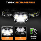 9 LED Headlamp Rechargeable 2 Pack, 2000 Lumens Super Bright Head Lamp with Red Light, 10 Modes, Motion Sensor and Adjustable, IPX5 Waterproof Headlight for Camping Hiking Running