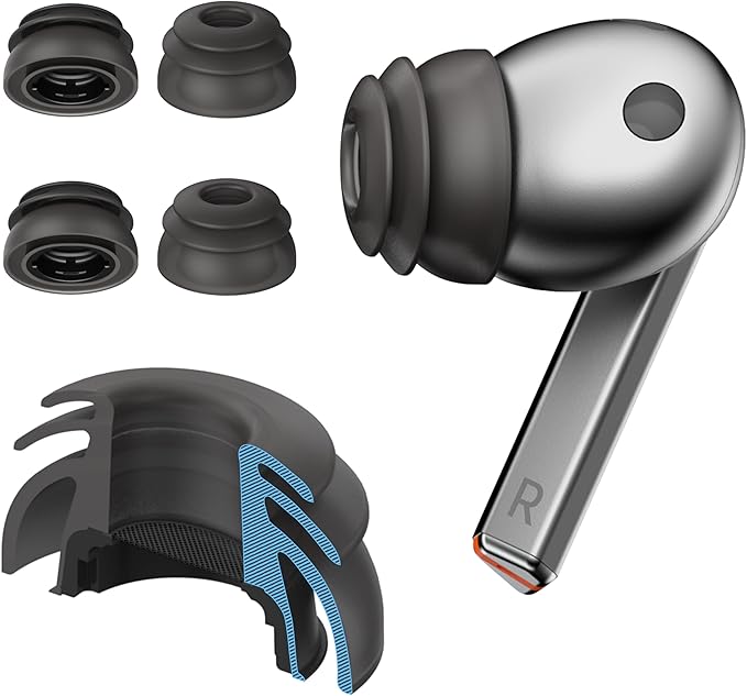 Premium Multi-Flange Eartips for Galaxy Buds3 Pro (Black, Medium) – Always Fits, Never Slips