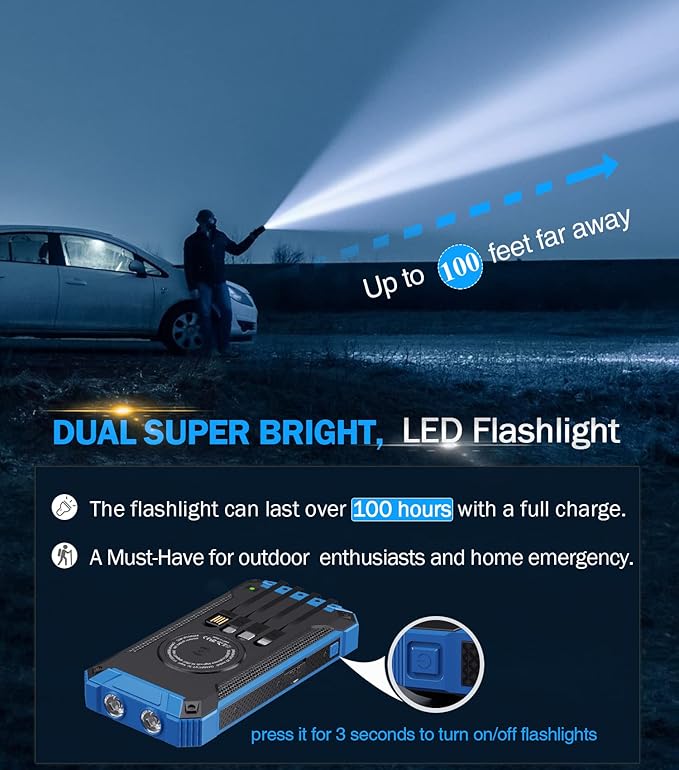 GOODaaa Power Bank Wireless Charger 36000mAh Built in 4 Cables Six Outputs 15W Fast Charging Power Bank for All Mobile Devices Three Inputs Solar Portable Charger with Dual Flashlights, Carabiner