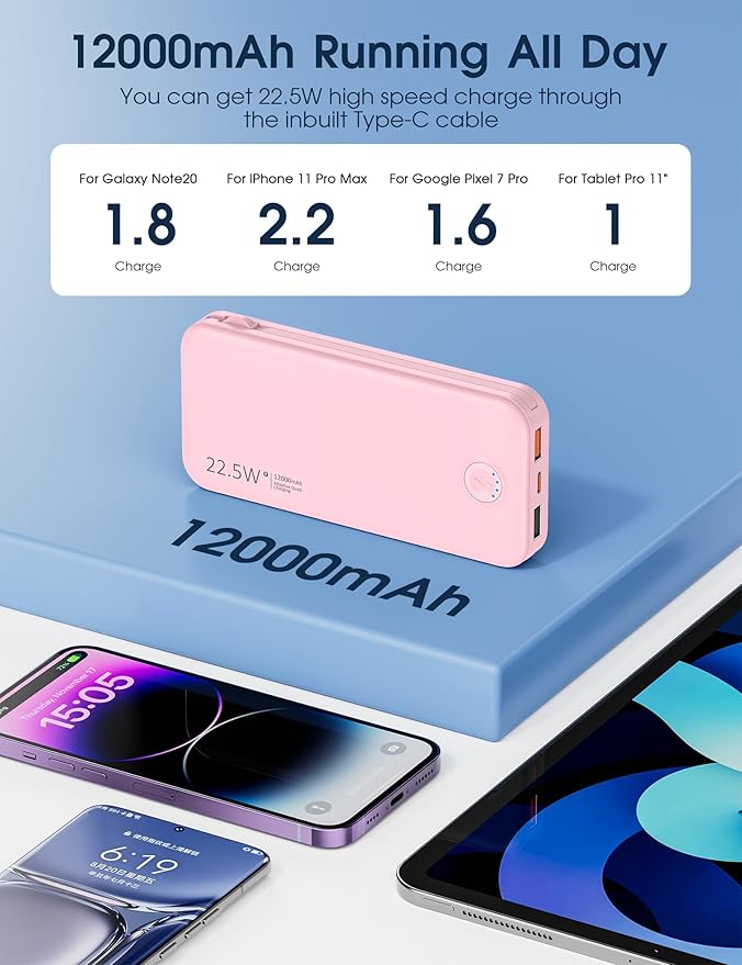 Portable Charger with Built in Cable and AC Wall Plug, USB C Power Bank 12000mAh 22.5W Super Fast Charging, Lightweight Portable Phone Charger Travel Battery Pack for iPhone, ect