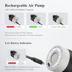 LIBERRWAY Electric Air Pump for Inflatables - Rechargeable Tiny Pump - Cordless Portable Air Pump with Camping Lantern, Quick-Fill Air Mattress Pump for Camping, Pool Floats