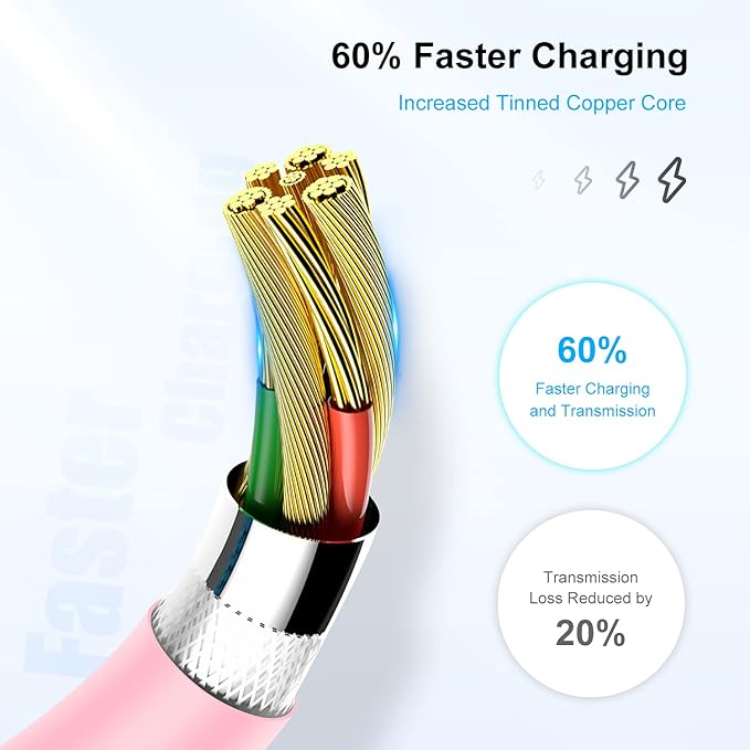 [ Apple MFi Certified ] iPhone Charger 3ft, Lightning to USB Cable 3 Feet, Fast Apple Charging Cable Cord 3 Foot for iPhone 14 Pro Max/13 Pro Max/12 Mini /11 Pro/11/XS/XR/8/7/6s/6/5S/iPad/Air.