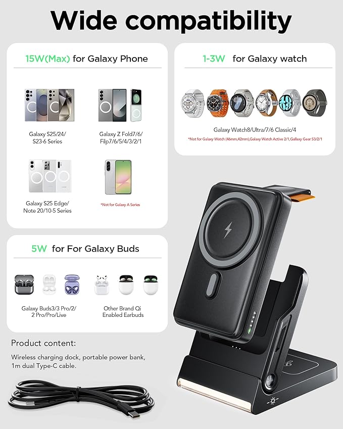 Foldable Charging Station for Samsung,5 in 1 Magnetic Wireless Charger 10000mAh Detachable Portable Power Bank Nightstand Compatible for Galaxy S25 Edge/Z Fold/Flip 7/S25/S24/S23,Galaxy Watch8,Bud