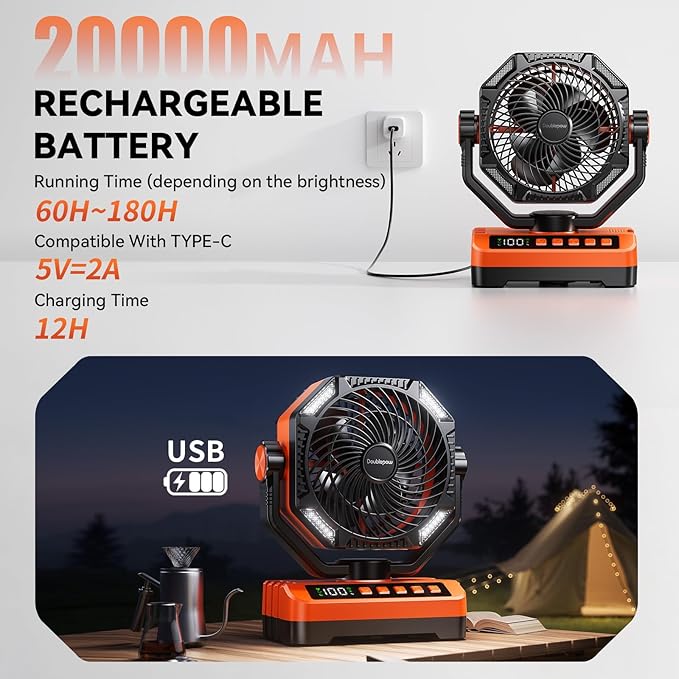 Camping LED Fan with Light, 40000Max Rechargeable Battery Powered Outdoor Tent Fan with Light and Hook, 4 Speed, Personal USB Desk Fan for Camping, Fishing, Power Outage,Hurricane, Worksite