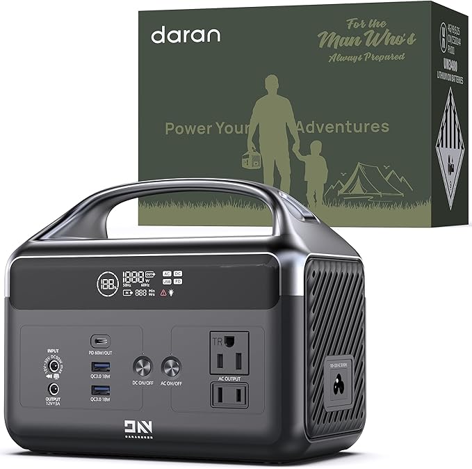 300W Portable Power Station for Dad, 179.2Wh(56000mAh) LiFePO4 Battery Power Station w/ 2 AC Outlets, 1.5H Fast Charge & LED Light Solar Generator, Father’s Day Gifts for Camping, Travel, Emergencies