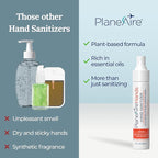 Travel Essentials | Hygiene Kit | Travel Toiletry Kit | Travel Size | Spray Hand Sanitizer Tangerine Coriander Scent | Surface Wipes | Individual Travel Wipes | Surface Cleaner | With Essential Oils