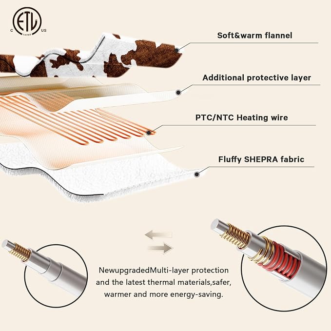 Cow Print Electric Heated Blanket Queen Size,84X90 Brown Heating Blanket Queen With Dual Control&Timer&10 Heat Levels,Highland Cow Decor Fleece Sherpa Blankets Warmer Gifts for Bed Women Adults,ETL