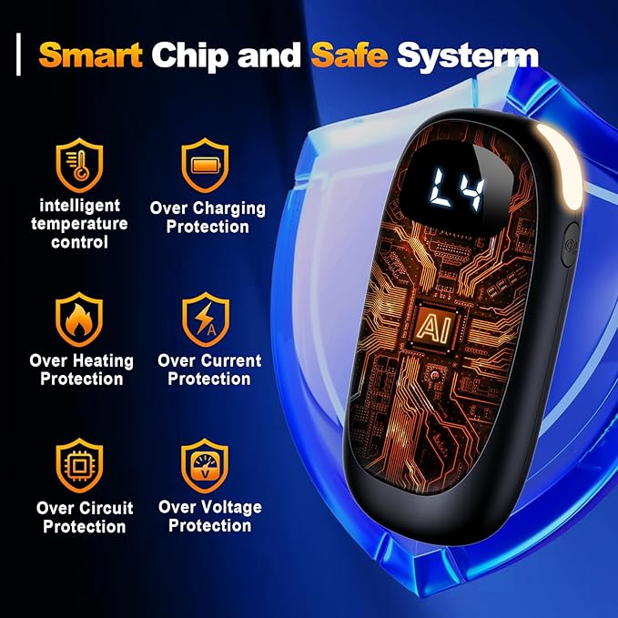 Hand Warmers Rechargeable - Electric Hand Warmers, Max 20 Hrs Warmth 4 Levels Heat Up to 131℉, Dual-Side Heating Portable Reusable Pocket Heater 2 Pack for Raynauds, Hunting, Camping, Golf