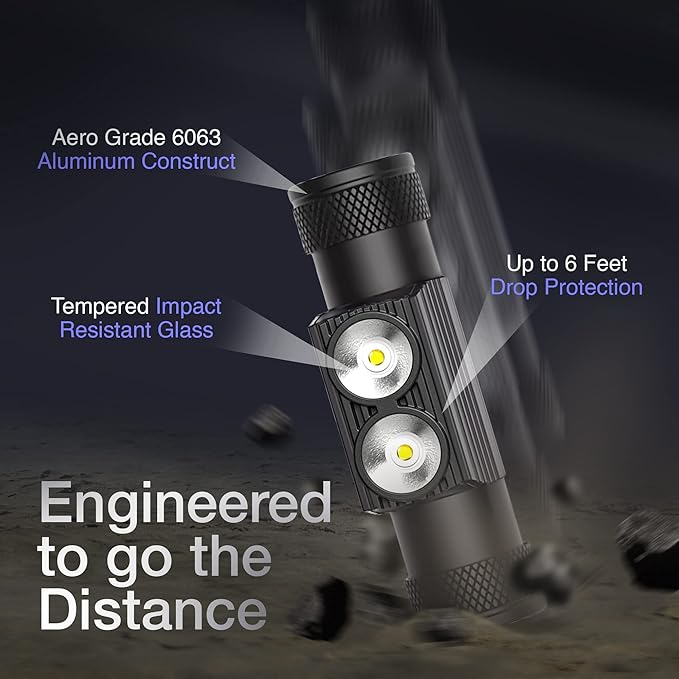 K-Bern PRO Red & White Rechargeable Headlamp. 1000 Lumen, UL Approved 3500 mAh Battery, Ultra Bright Head Lights Waterproof, Lightweight Aluminum, Perfect for Work, Dog Walking, Camping & Hiking