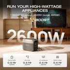 EF ECOFLOW Solar Generator DELTA 3 with 220W Bifacial Solar Panel, 1024Wh Portable Power Station, LFP Battery 1800W AC/100W USB-C Output, Full Charge in 56 Min for Home Backup Power, Camping & RVs