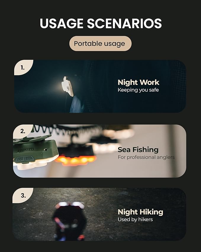 Claymore HEADY+ Khaki Rechargeable Wearable Light – 600 Lumens HeadlampMode 6 Light Mode 90° Adjustable Beam IP54 Water-Resistant USB-C Rechargeable Up to 70 Hrs Runtime for Camping, Running, Outdoor