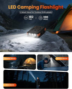 Solar-Charger-Power-Bank-49800mAh, 20W Fast Charging Portable Charger with Built-in 3 Cables & 4 Solar Panels, USB C Solar Battery Bank with LED Flashlights for Smartphones, Tablets