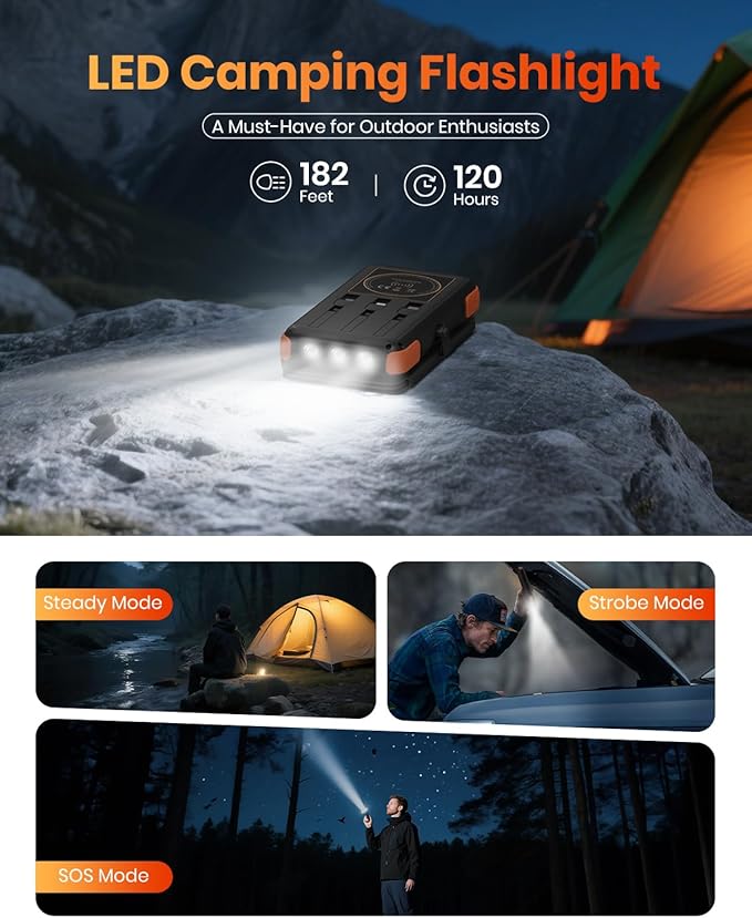 Solar-Charger-Power-Bank-49800mAh, 20W Fast Charging Portable Charger with Built-in 3 Cables & 4 Solar Panels, USB C Solar Battery Bank with LED Flashlights for Smartphones, Tablets