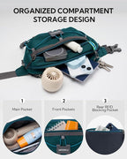 WATERFLY Lightweight Small Fanny Pack: 1.5L Mini Slim Crossbody Waist Belt Hip Bag with RFID Blocking, Anti-Theft & Water Resistant Pouch for Women Men Travel Hiking Running Walking EDC