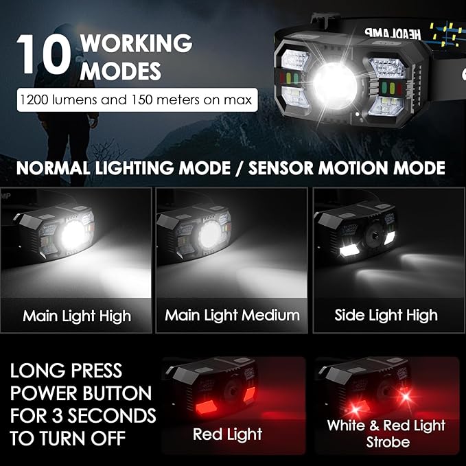 3 Pack Headlamp Rechargeable, 1200 Lumens LED Head Lamp with Red Light, Motion Sensor, 10 Modes, 60° Adjustable Head Lights for Forehead, IPX5 Waterproof Headlamps for Adults - Running,Camping,Hiking