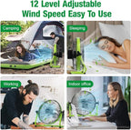 12'' Solar Powered Floor Fan Rechargeble,18000mAh Battery Operated Fan 5-Blade Solar Portable Outdoor Fan 360° Tilt for Outside, Greenhouse, Camping, Shed